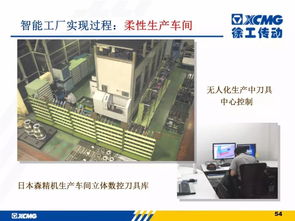 徐工信息智能工廠建設(shè) 引領(lǐng)工程機(jī)械行業(yè)的數(shù)字化轉(zhuǎn)型解決方案