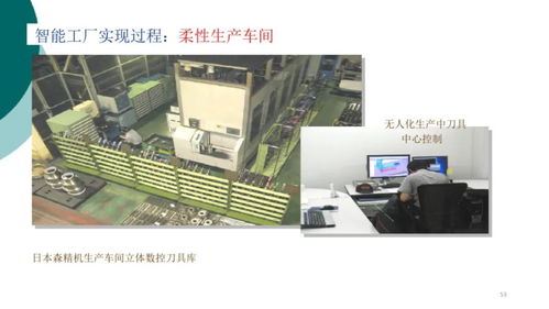 智能工廠信息解決方案 中塑協(xié)專委會為產(chǎn)業(yè)數(shù)智化轉(zhuǎn)型升級精準(zhǔn)把脈